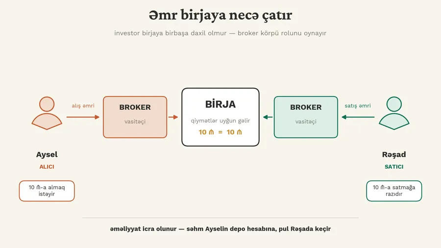 f1_emr_birjaya_necre_catir