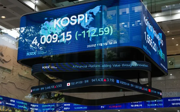 kospi (1)